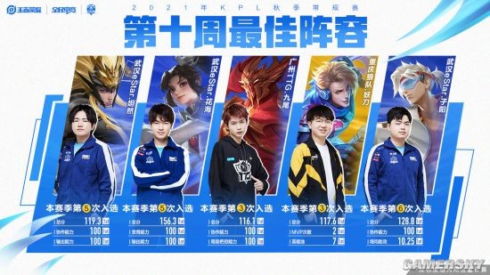 这也将为V 这也将为V