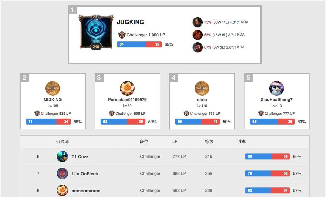 无论真相如 无论真相如