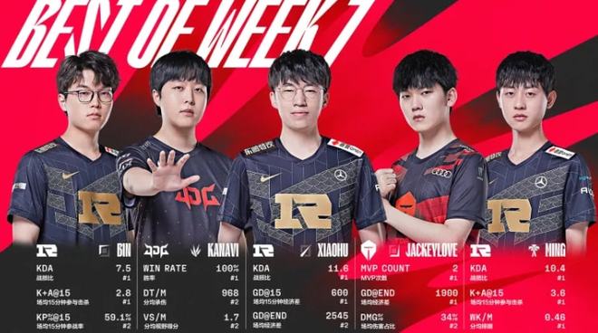 通过这种无 通过这种无