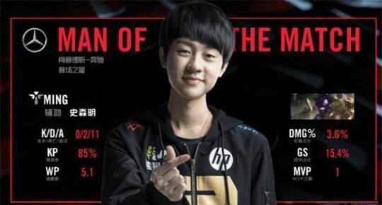 一直保持着 一直保持着