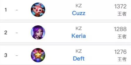 频出现防守 频出现防守