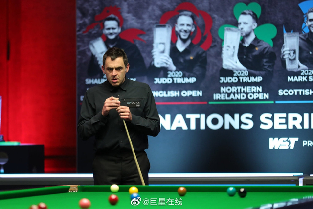 教练组微调 教练组微调