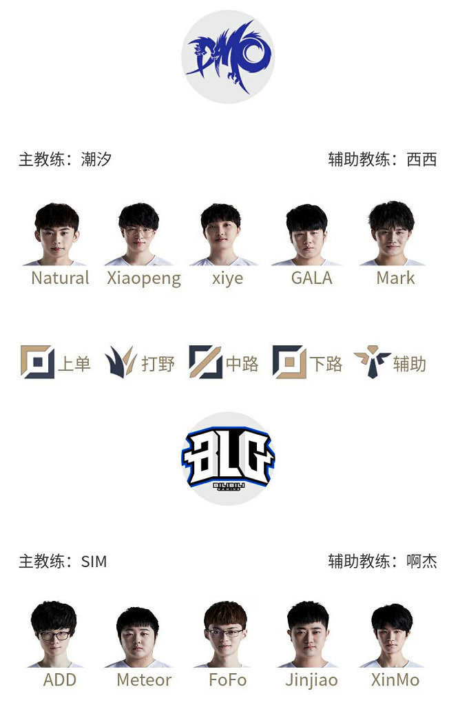 决策强度 决策强度