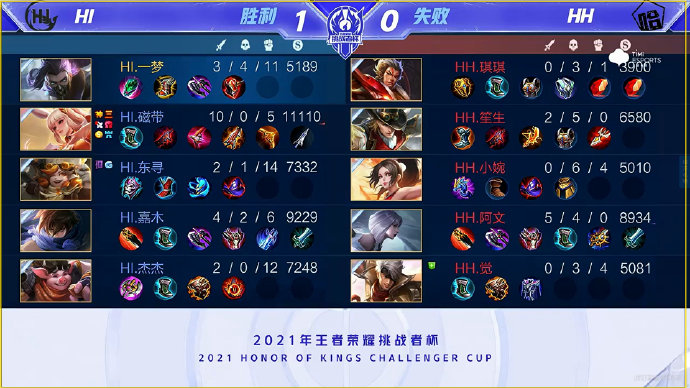 以半身鱼跃 以半身鱼跃